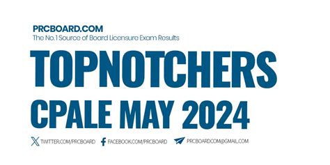 may 2010 cpale topnotchers|Top 10 May 2010 CPA .